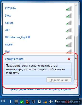 Как выбрать подходящую программу-фиксатор?