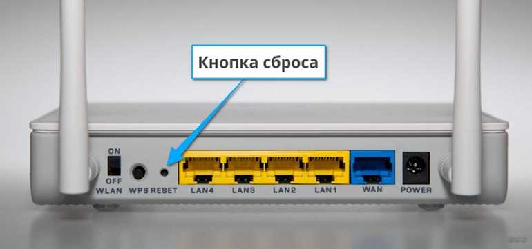 2. Проверьте настройки модема