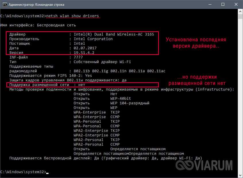 Почему нет поддержки размещенной сети в Windows 10?