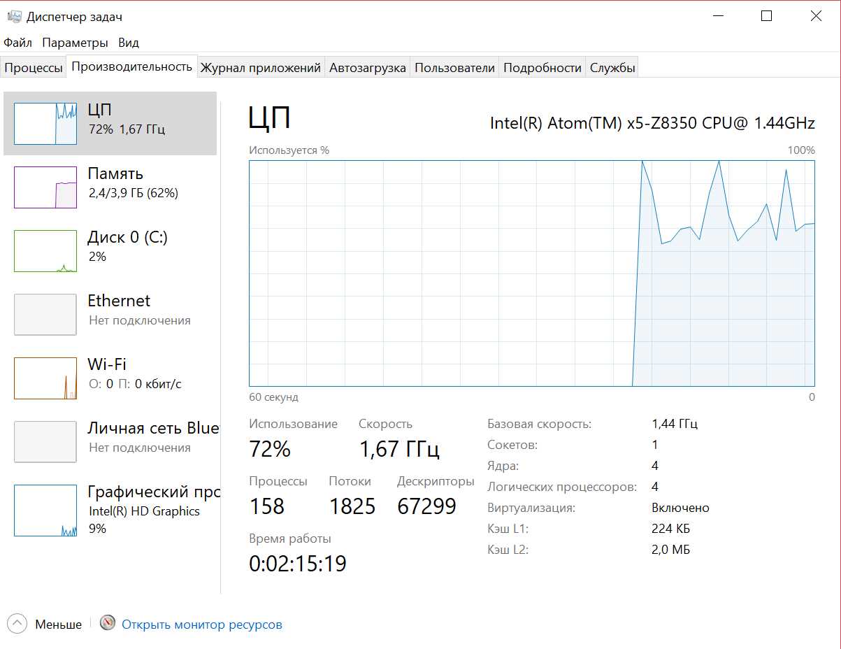 Конфликт Wi-Fi с другими устройствами