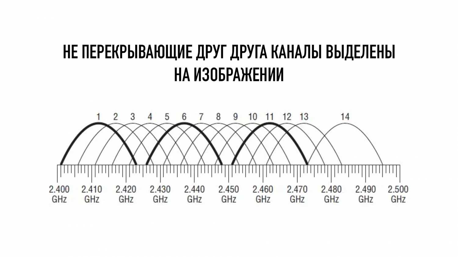 Преимущества и недостатки