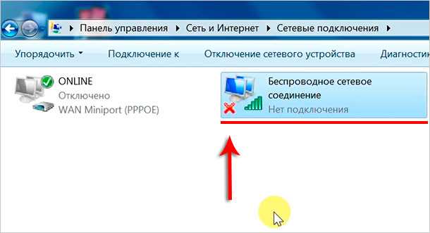 Проверка наличия правильного пароля