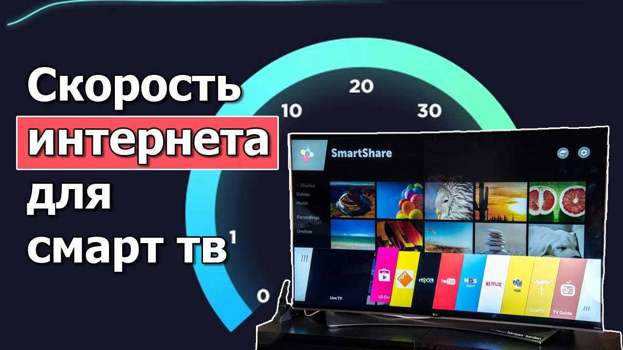 Значение формата в интернет-соединении