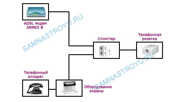 3. Обслуживание и репутация