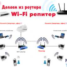 Шаг 3. Настройка второго роутера