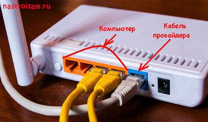 5. Проверка подключения