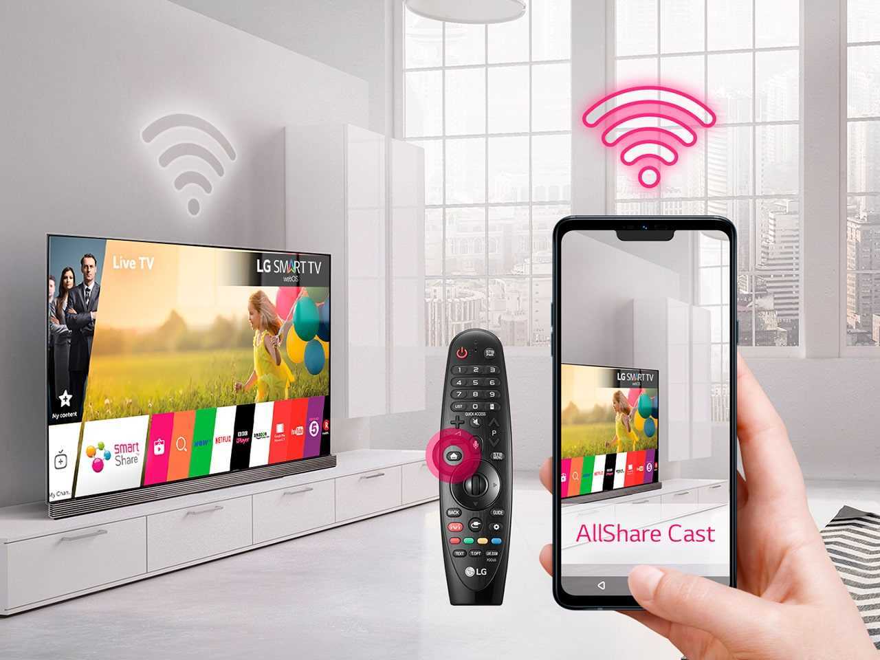 2. Проверьте настройки Wi-Fi на маршрутизаторе