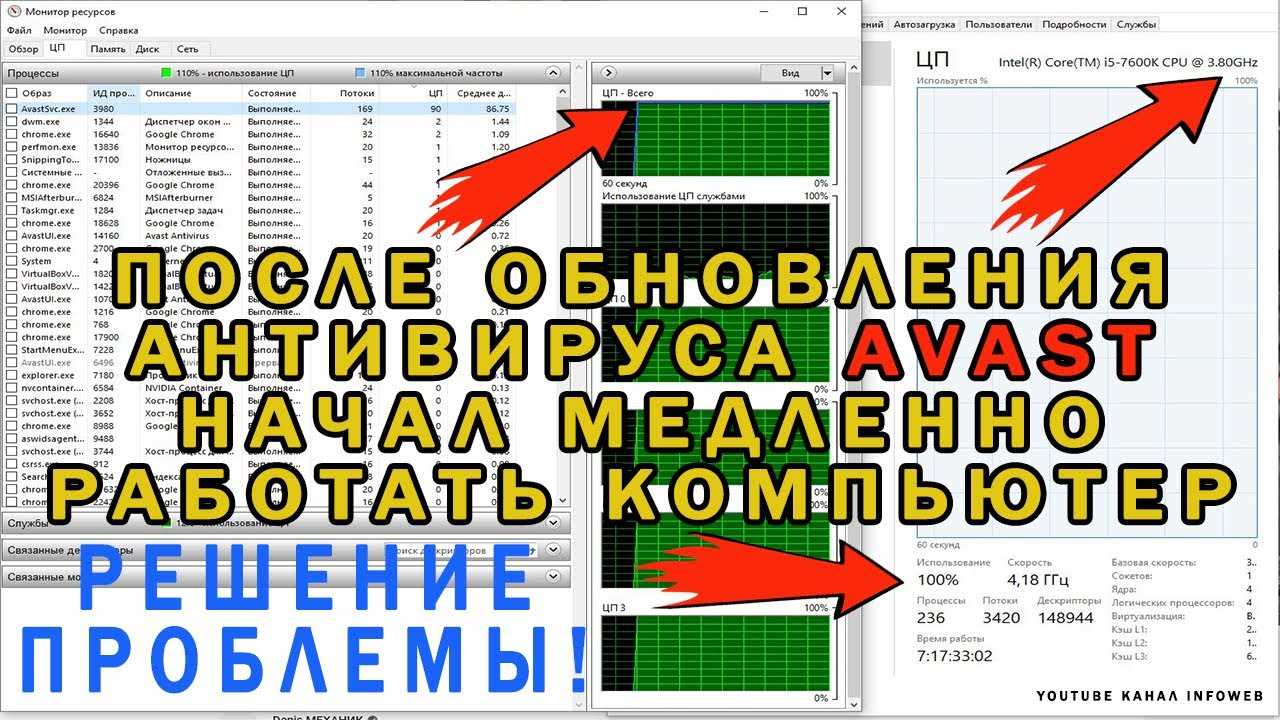 После удаления антивируса Avast не работает интернет