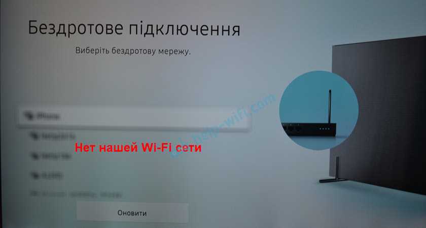 Как подключить Smart TV к интернету через Ethernet-кабель?