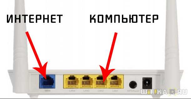 Дополнительные настройки и функции
