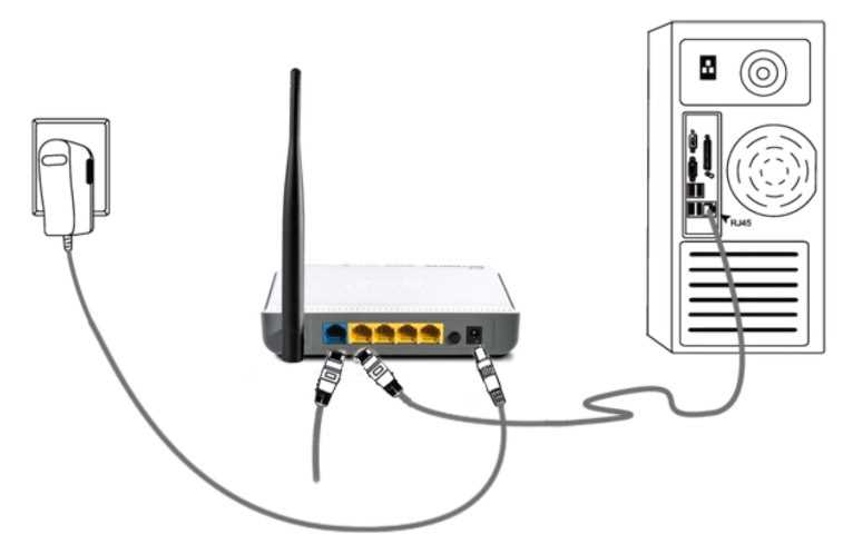 Проверьте настройки Wifi-сети