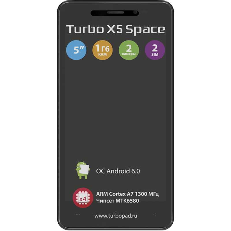 Второй участник - iPhone XS Max
