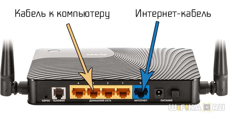 Проверьте состояние кабеля