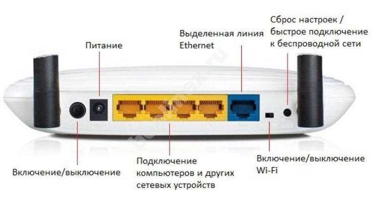1. Обратиться в службу поддержки Beeline