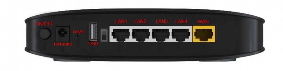Как можно решить проблему с подключением через Ethernet кабель?