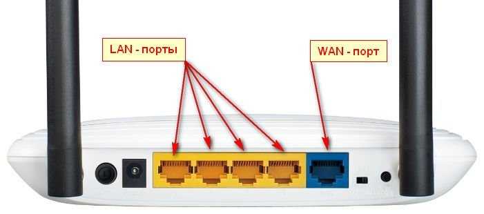 1. Проверьте настройки IP-адреса устройства