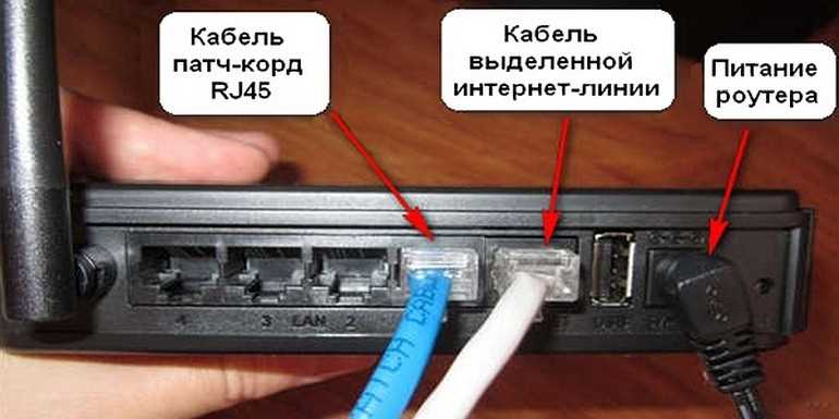 Что такое драйверы сетевой карты?