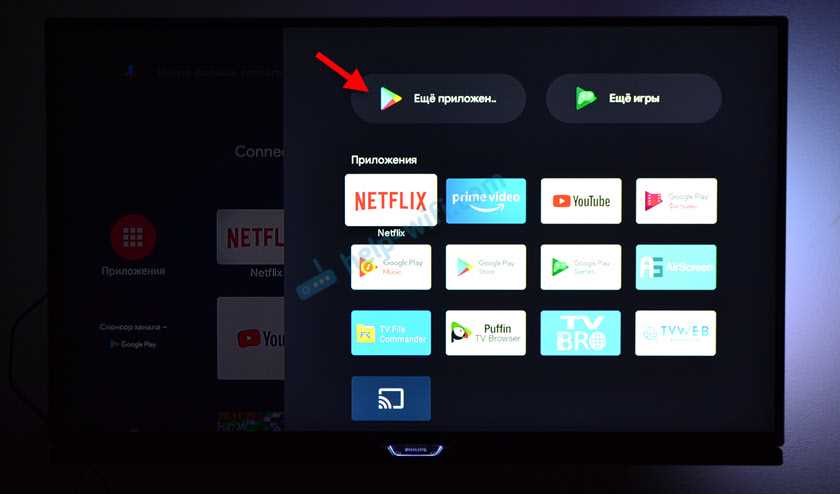 Плюсы и минусы использования Smart TV приставки