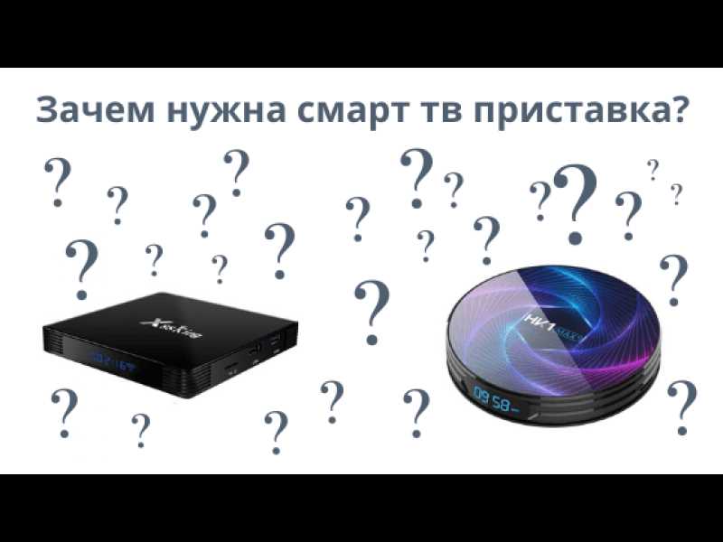 Подключение к телевизору