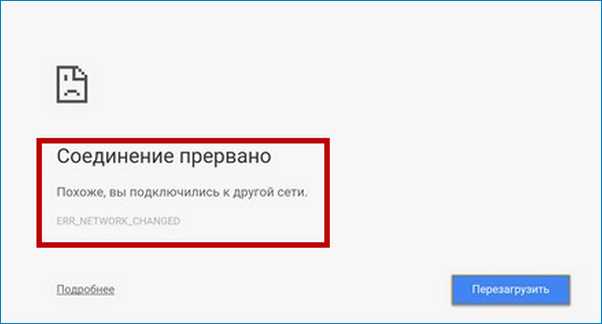 Описание проблемы