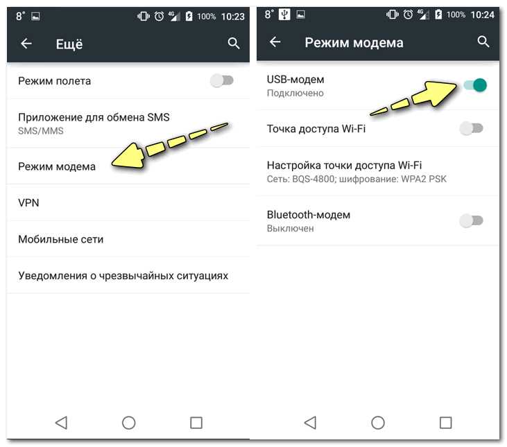 Мобильные устройства на операционной системе Android предоставляют множество возможностей, в том числе и использование смартфона в качестве модема для подключения к интернету на компьютере. Это может быть особенно полезно в тех ситуациях, когда нет возможности подключения к Wi-Fi или проводной сети.
