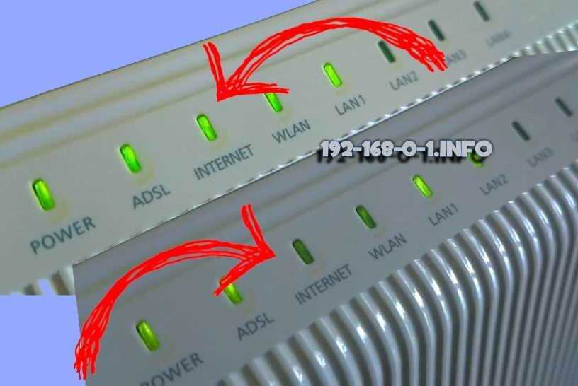 Неправильное подключение ADSL кабеля