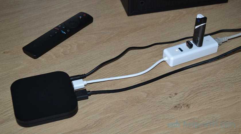 Возможности Xiaomi Mi Box S