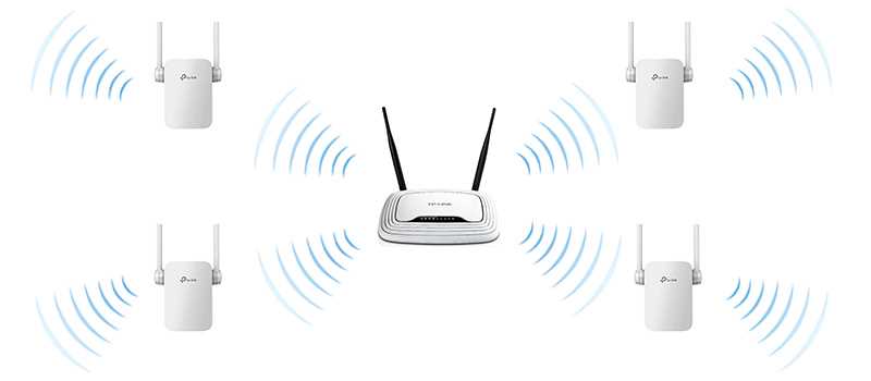 Шаг 3. Настройка параметров Wi-Fi