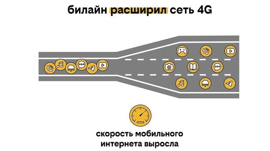 Освободите место на жестком диске