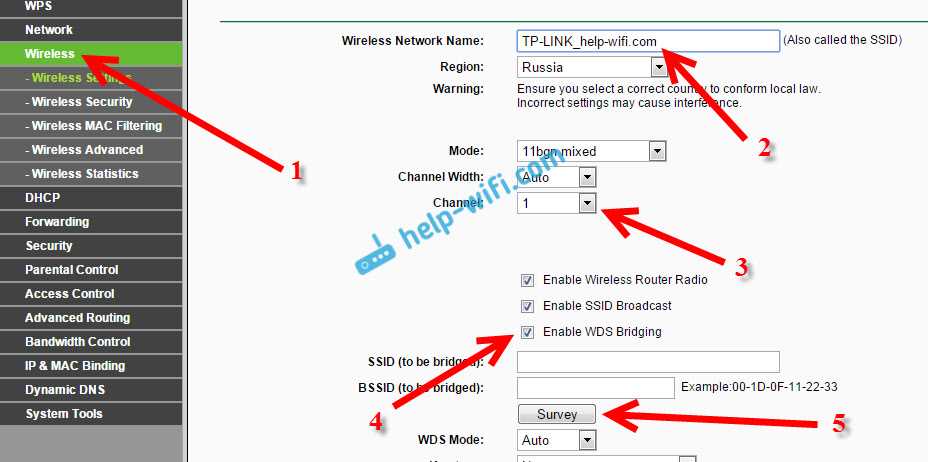 Определение Wi-Fi моста