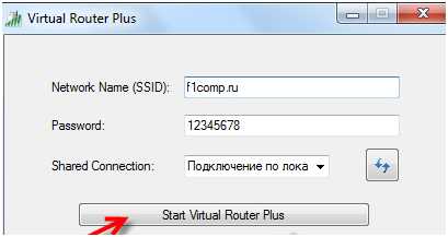 Операционная система