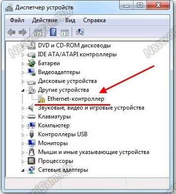 Шаг 1: Удалите текущий драйвер