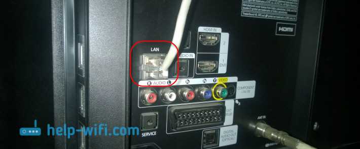 Зачем нужен LAN разъем на телевизоре?